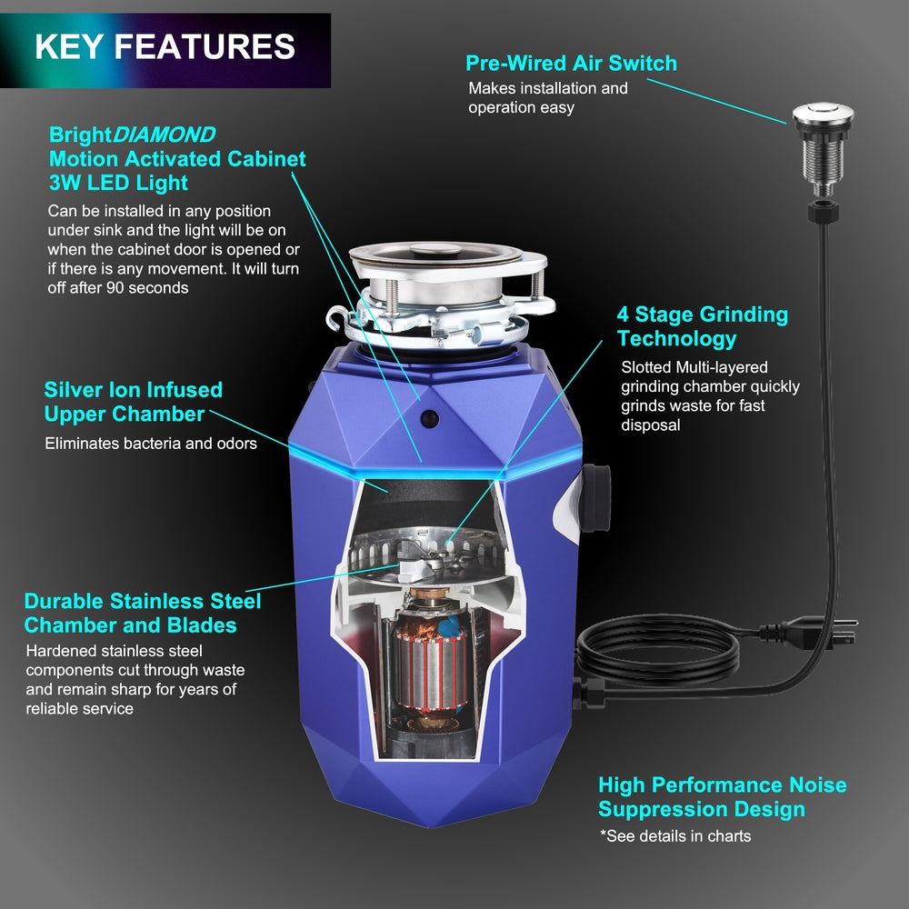 FORNO ACQUA Bright DIAMOND Amethyst 1HP Super Quiet Garbage Disposal
