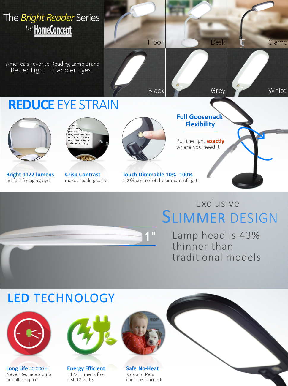 26"H LED Bright Reader  Grey