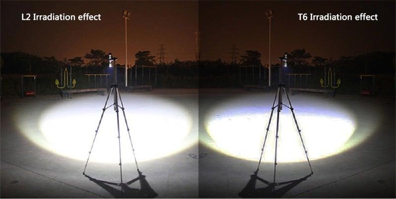 Waterproof Z45 Led Flashlight Ultra Bright